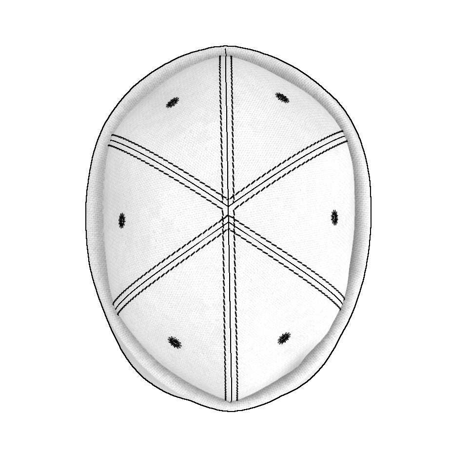 Docker Cap