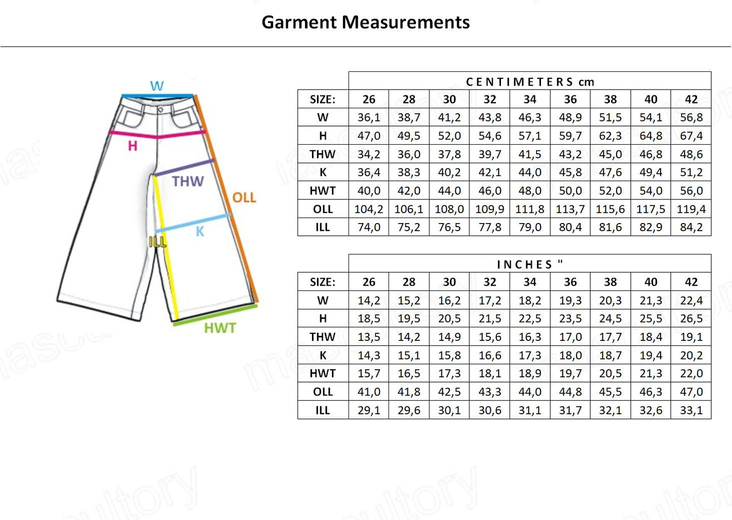 Phat Pants / Rave Pants