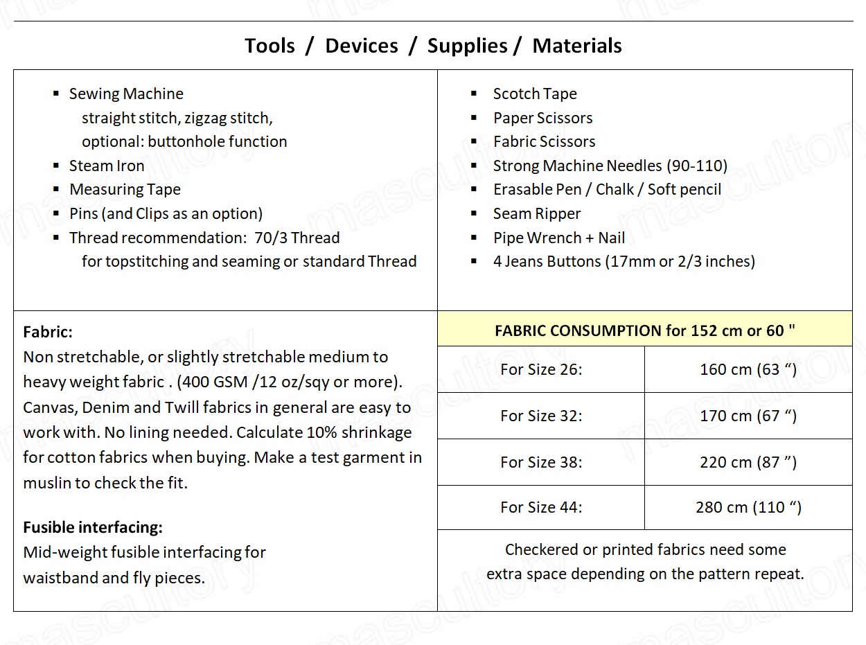 Hi-Waist Straight Jeans