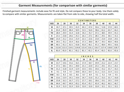 Hi-Waist Straight Jeans