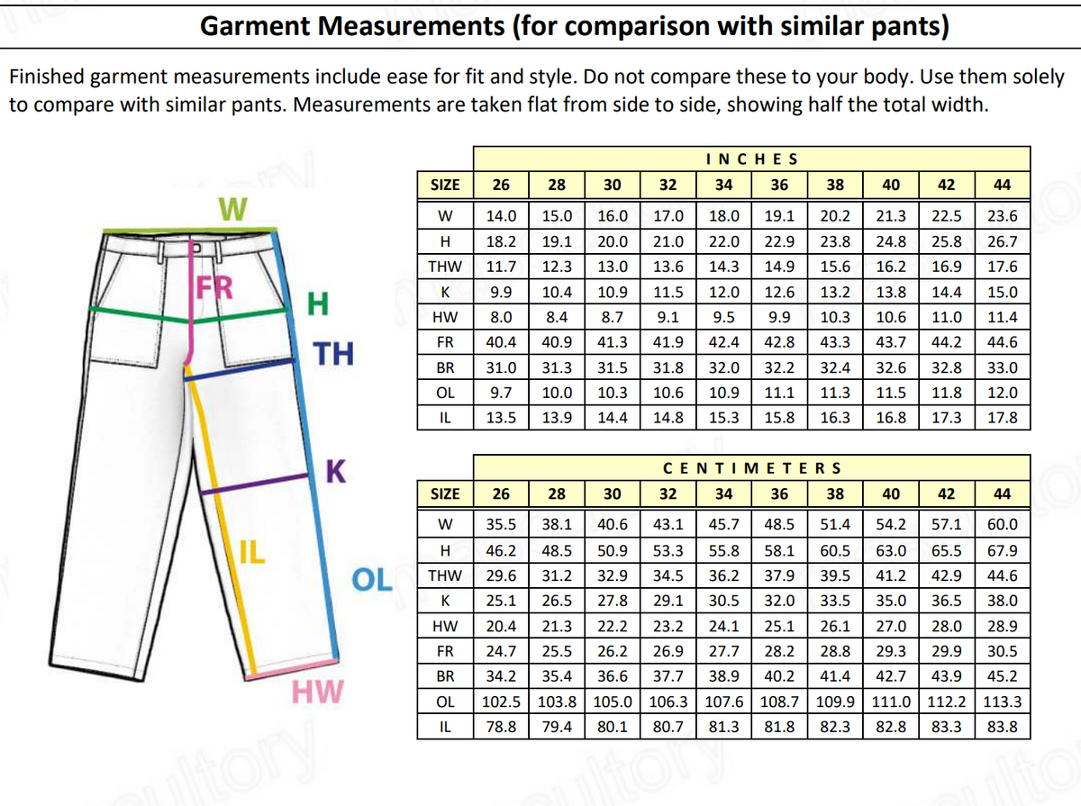Fatigue pants sewing pattern - garment measurements table