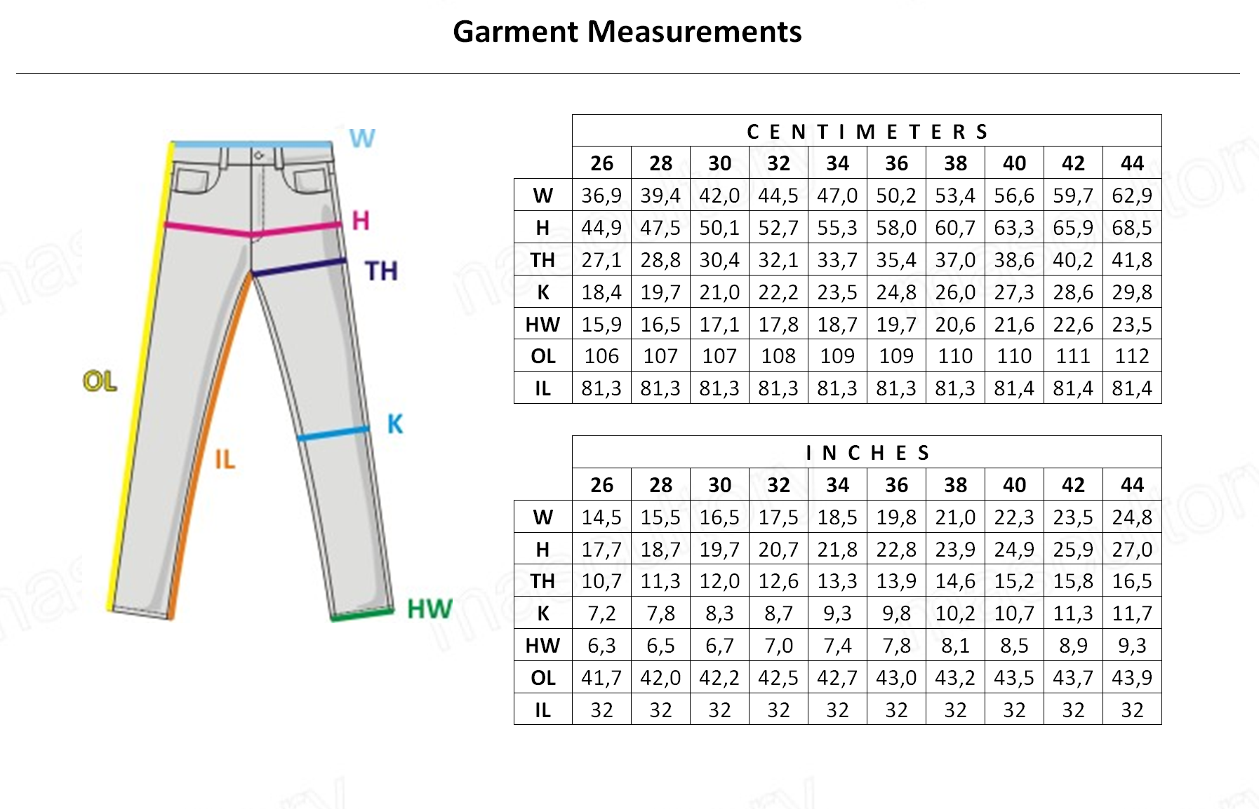 Tour De Taille 32 Pantalon Homme Correspondance Correspondance